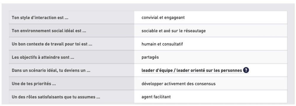 aspects-rassembleurs-facilitateurs